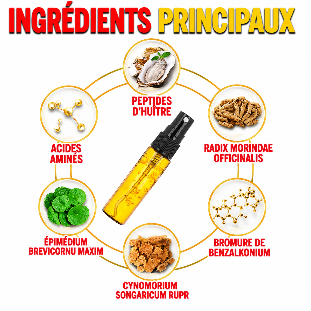 🔥 SPRAY RETARDATEUR HOMME ULTRA-PUISSANT 🔥30 MINUTES  CHRONO